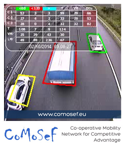 comosef