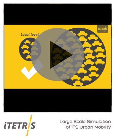 itetris capabilities